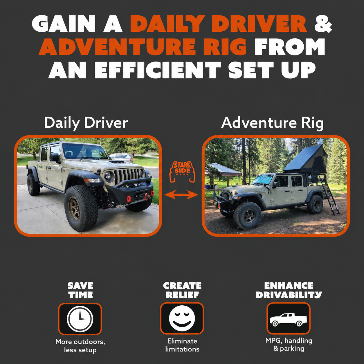 The Slipstream - Quick Release Tent Mounts (Option C)