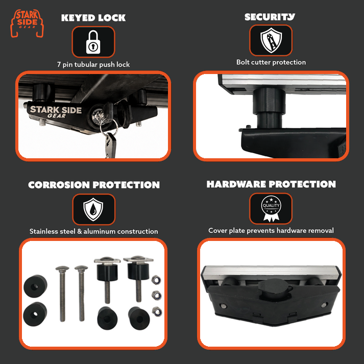The Gatekeeper - Locking Tent Mount