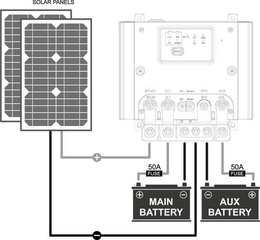 NLDC-25 DC-DC 25 Amp Charger