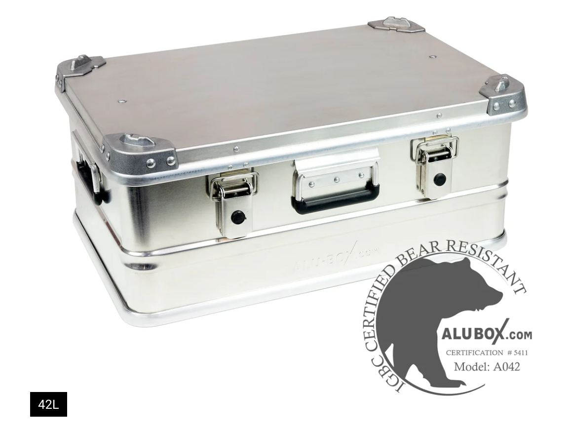 42L AluBox Case